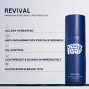 Anti-Acne Routine