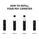 RD1 | Anti Hair Loss Spray